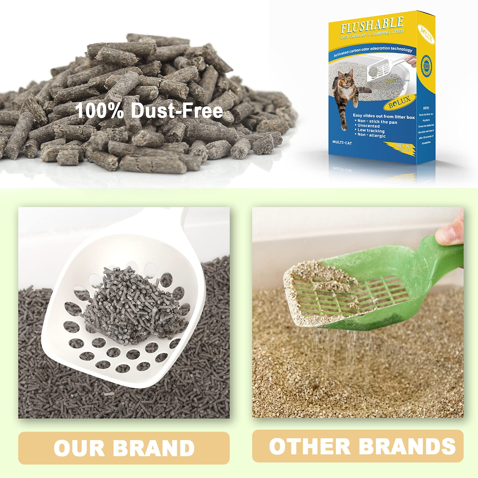 zero dust cat litter