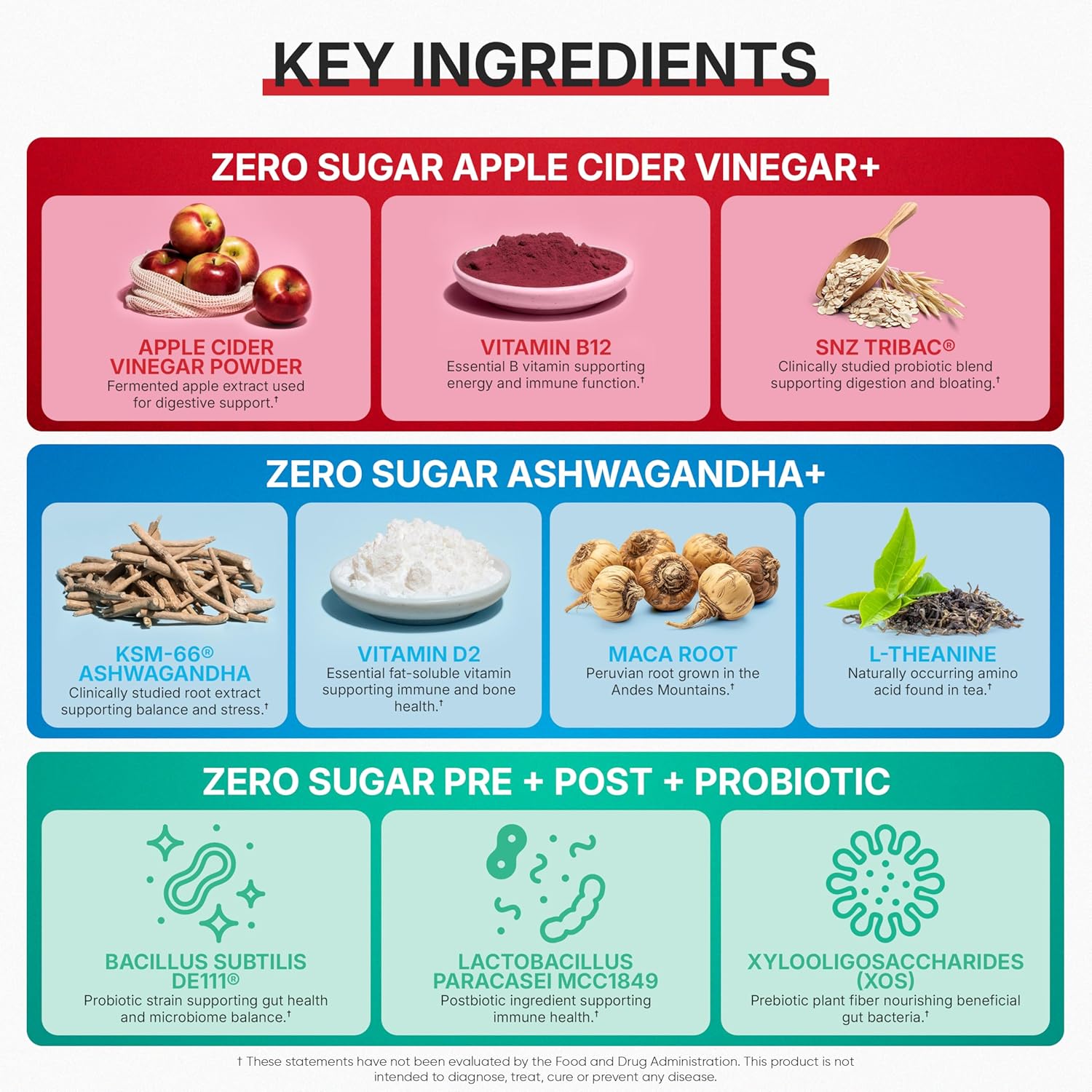 Goli Zero Sugar 6 Pack Bundle - World's First 3-in-1 Pre, Post, Probiotic, Apple Cider Vinegar with Vitamin B12 and Probiotics to Address Bloating, Ashwagandha & L-Theanine, Vitamin D Gummies