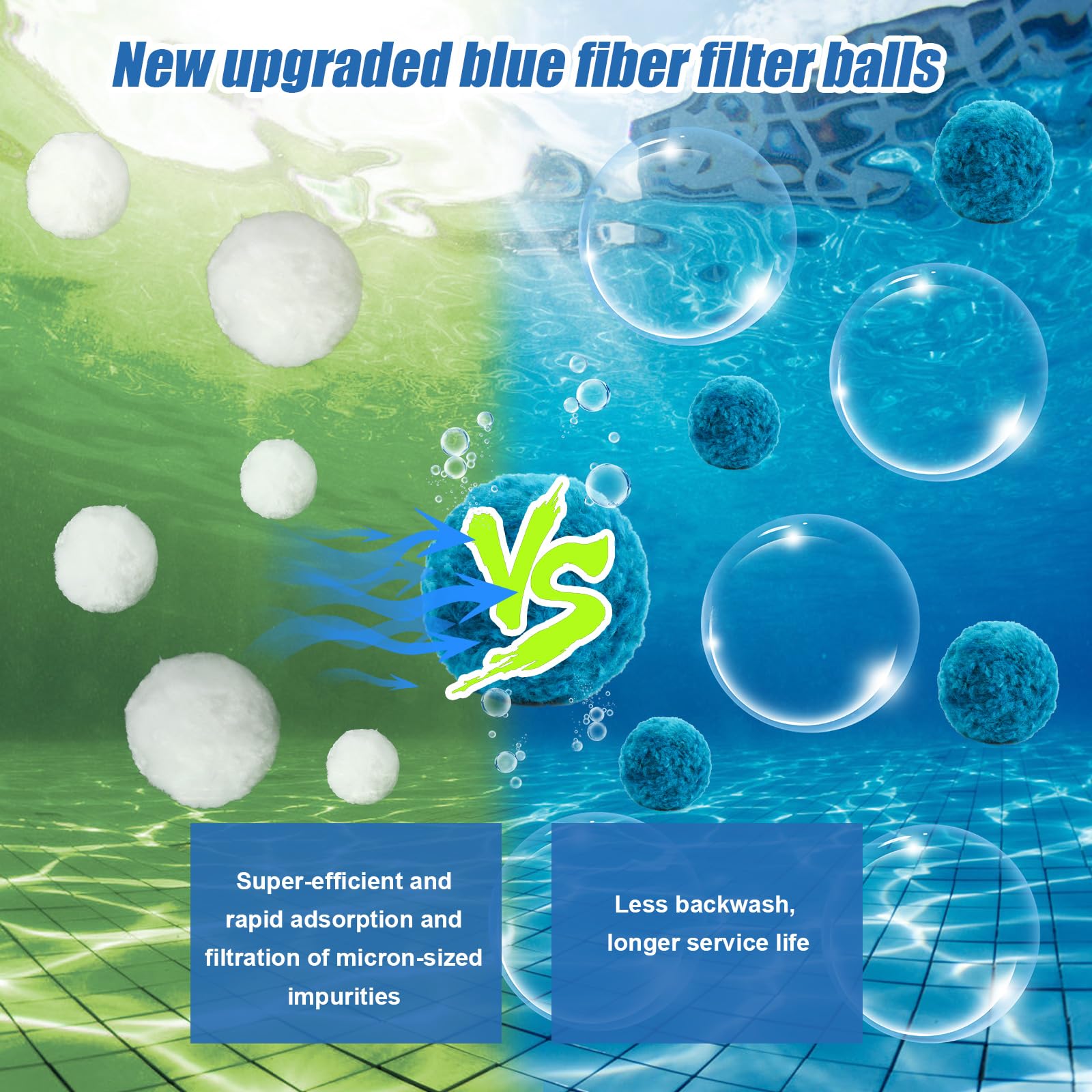 1400g Kulki do Filtra Basenowego, Niebieskie Kulki do Filtra Basenowego Kulki do Filtra Piaskowego do Basenu Systemy Filtrów Piaskowych (Równowazne 51,03kg Piasku do Filtra Basenowego)