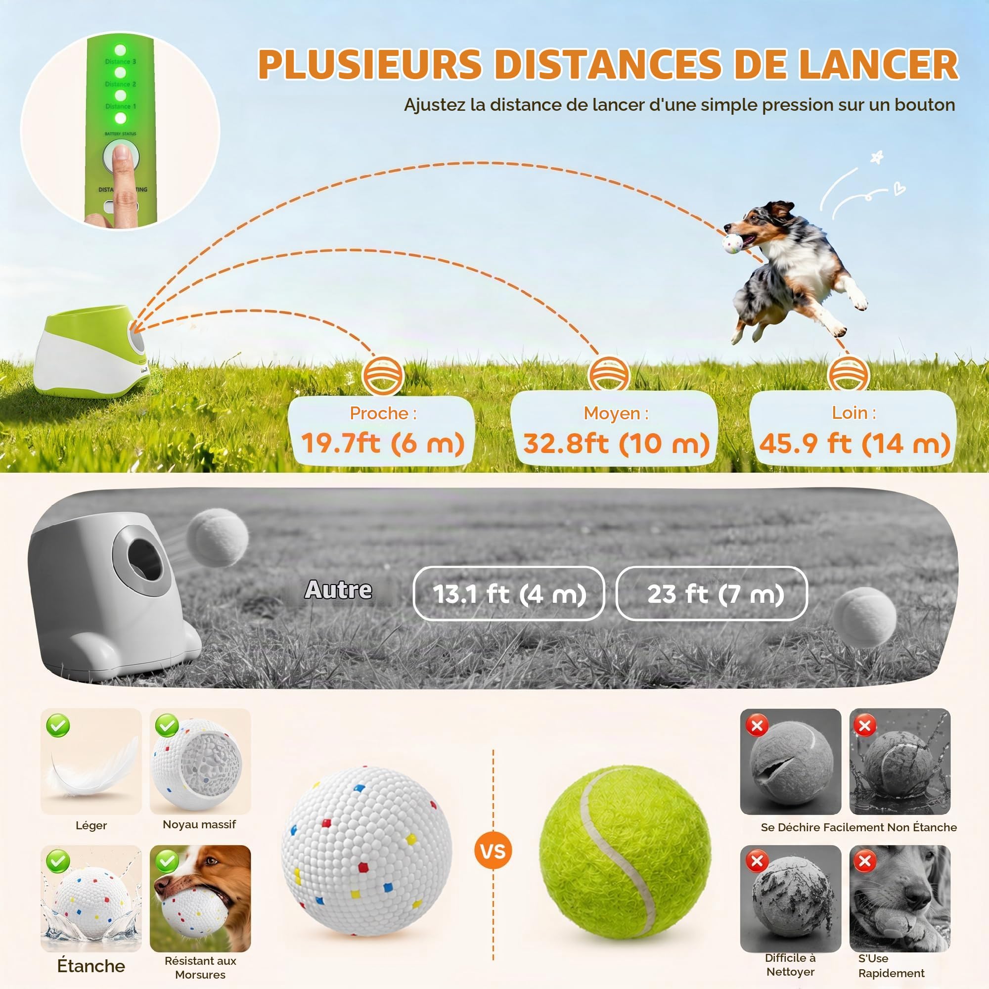 PawHut Lanceur Automatique de Balles pour Chiens Petits et Moyens Jouet | avec 3 Balles en ETPU, 3 Distances (6m/10m/14m), d'Entraînement, Intérieur Extérieur