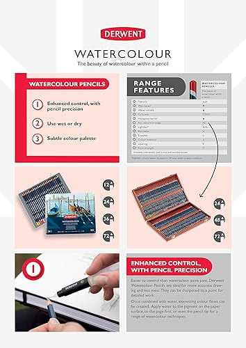 Miniatura 4 de Derwent Colección acuarela, lata de metal, 12 unidades (0700303)