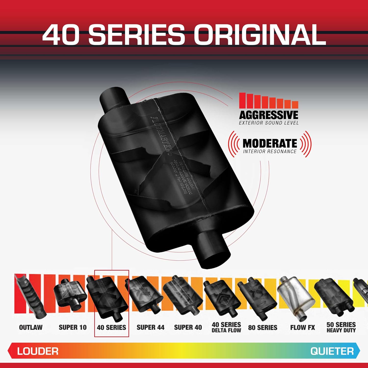 Flowmaster 40 Series Original Chambered Muffler – 2.50” Offset In / 2.50” Center Out – Aggressive Sound – 16-Gauge Aluminized Steel – For Muscle Cars, Street Rods, Trucks, SUVs & Strip Builds (42541)