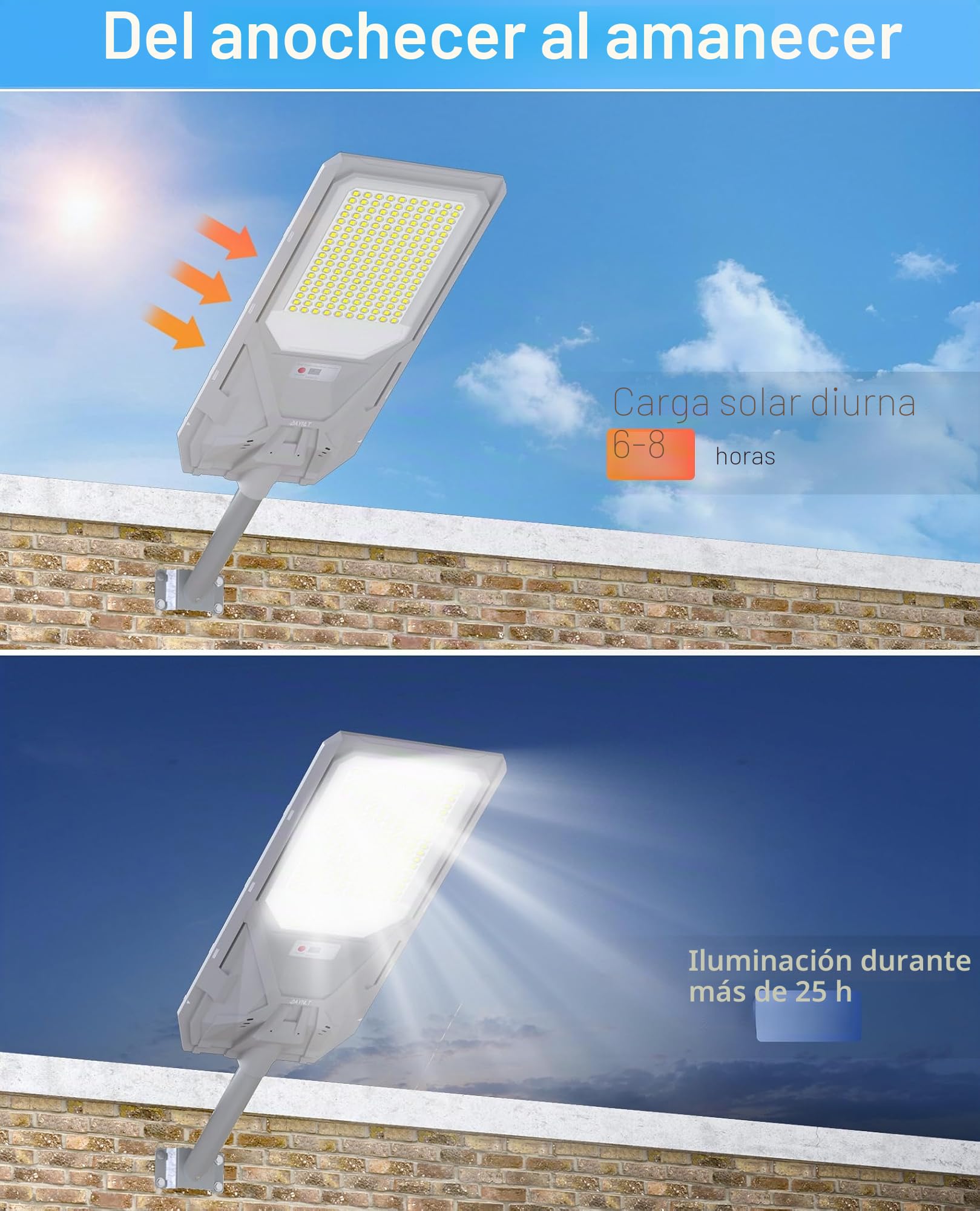 JAYNLT X-10000W Farolas Solares Exterior, 6500K Farola Solar Potente con Sensor de Movimiento, IP67 Impermeables Focos LED Exterior para Patio, Calzadas, Garage