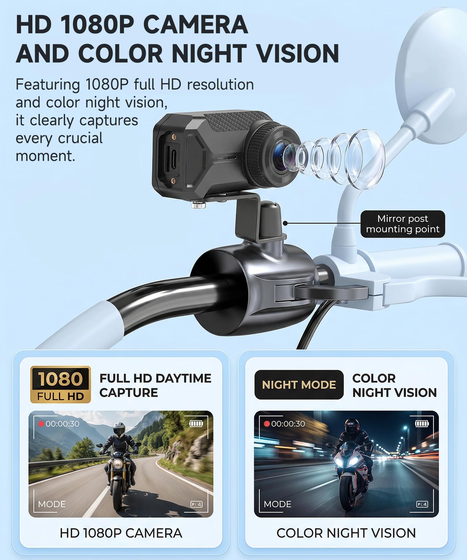 Enregistreur de Conduite pour Moto 1080P Full HD, sans Écran, Compact, Étanche IP66, Angle de Vue 110°, Enregistrement en Boucle, Installation sans Perçage, Connexion Wi-FI et Bouton Photo Rapide