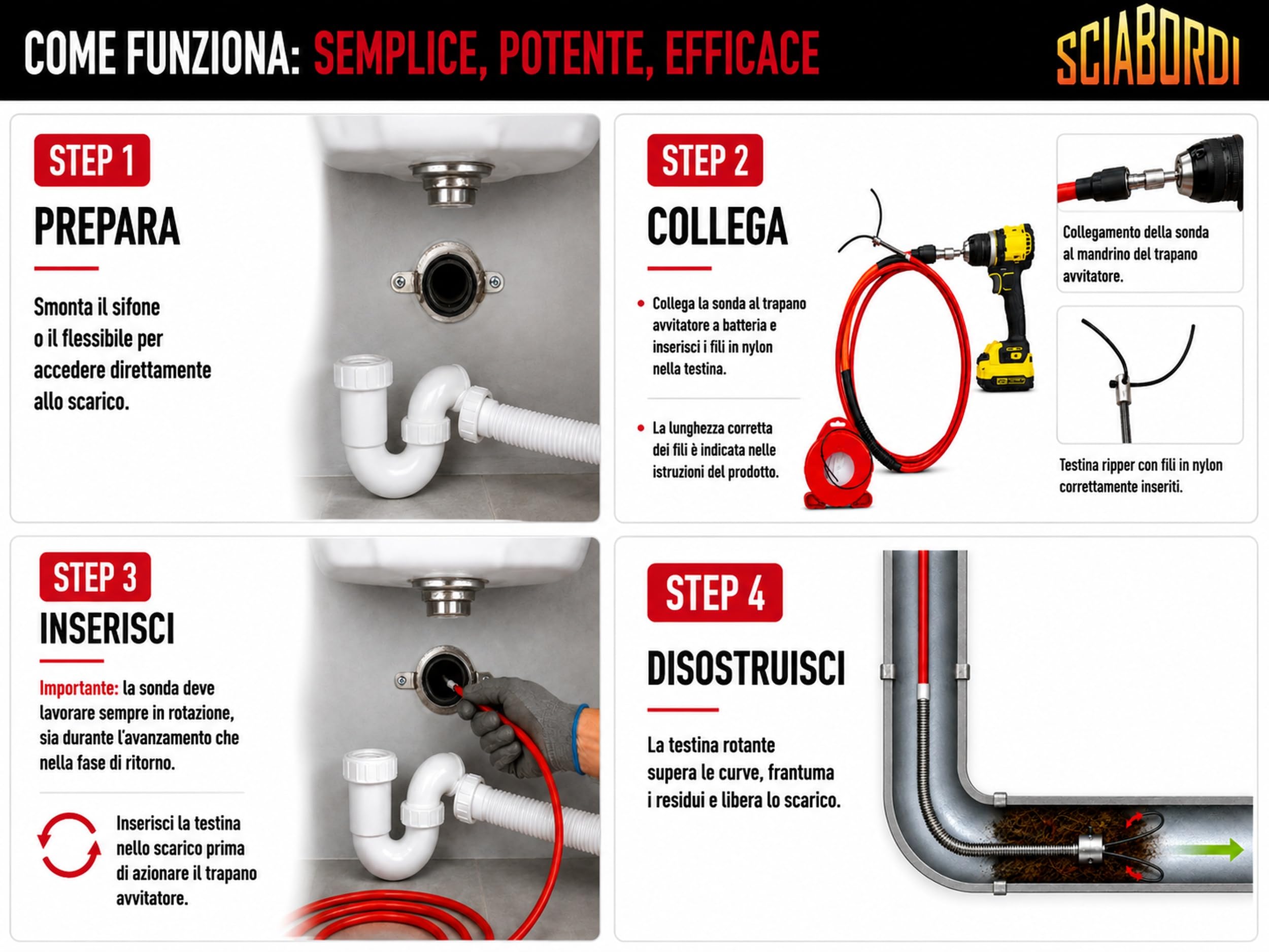 Sonda sturatubi professionale rotazione con trapano, Sturatubi per sgorgare e pulire tubi di scarico lavandini docce cucine lavatrici lavastoviglie, lunghezza sonda 4 metri