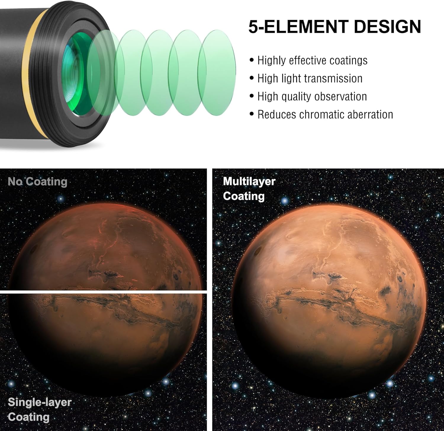Alstar 1.25" 66 Degree 6mm Telescope Eyepiece - Bundle with - Telescope LRGB 1.25 Inch Filter Set