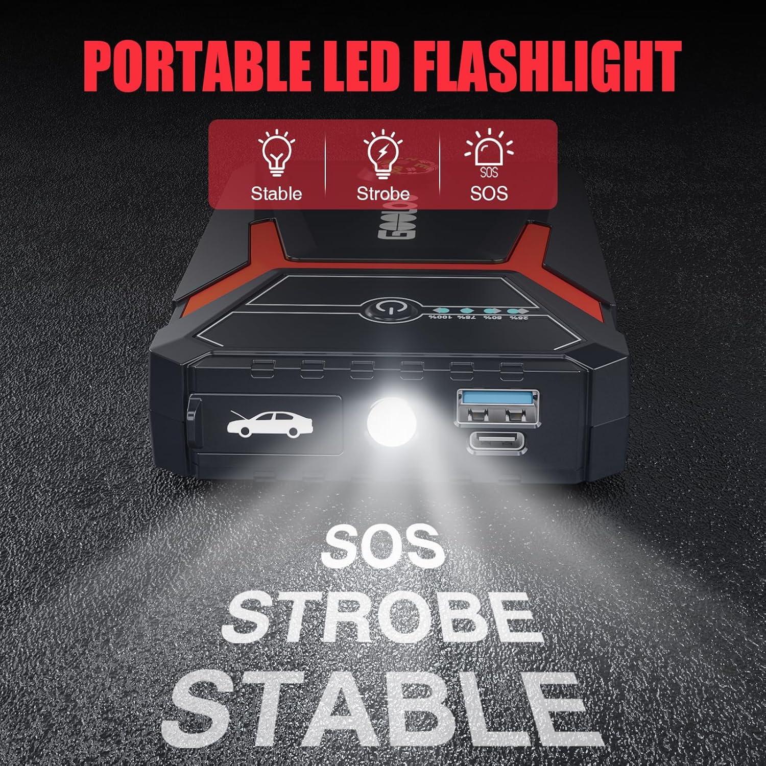 GOOLOO jump starter with its LED flashlight illuminated, showing stable, strobe, and SOS light modes.