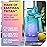 EnergyBud Half Gallon Water Bottle With Straw | Eastman Tritan Material: Food-Safe | Dishwasher Safe, No BPA, BPS, DEHP | Jug w/ 6-in-1 Cap | Leakproof 74.3 Oz Water Bottle (2.2 L)