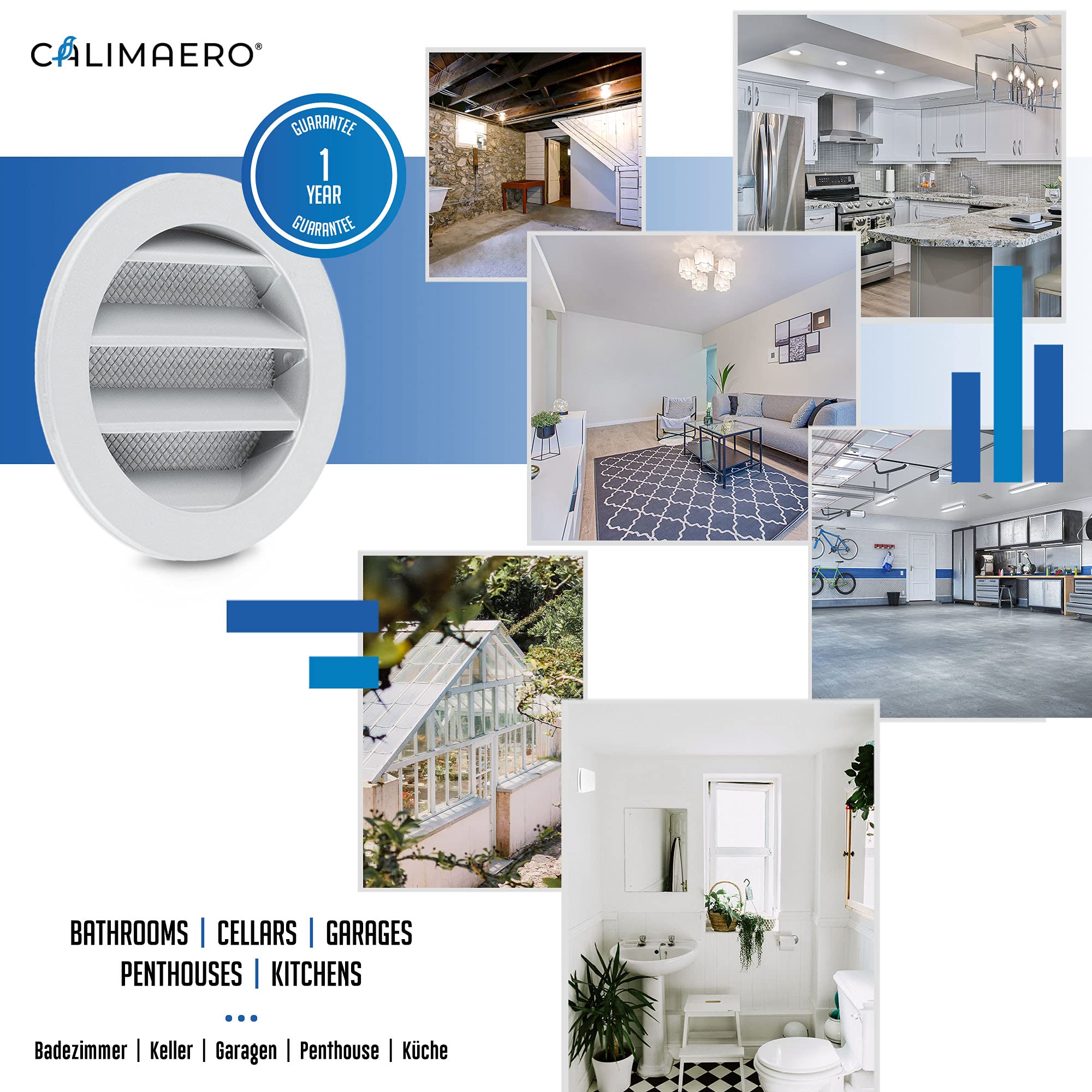 calimaero WSGG Air Vent Cover 80mm Extractor Fan Air Vent Covers for