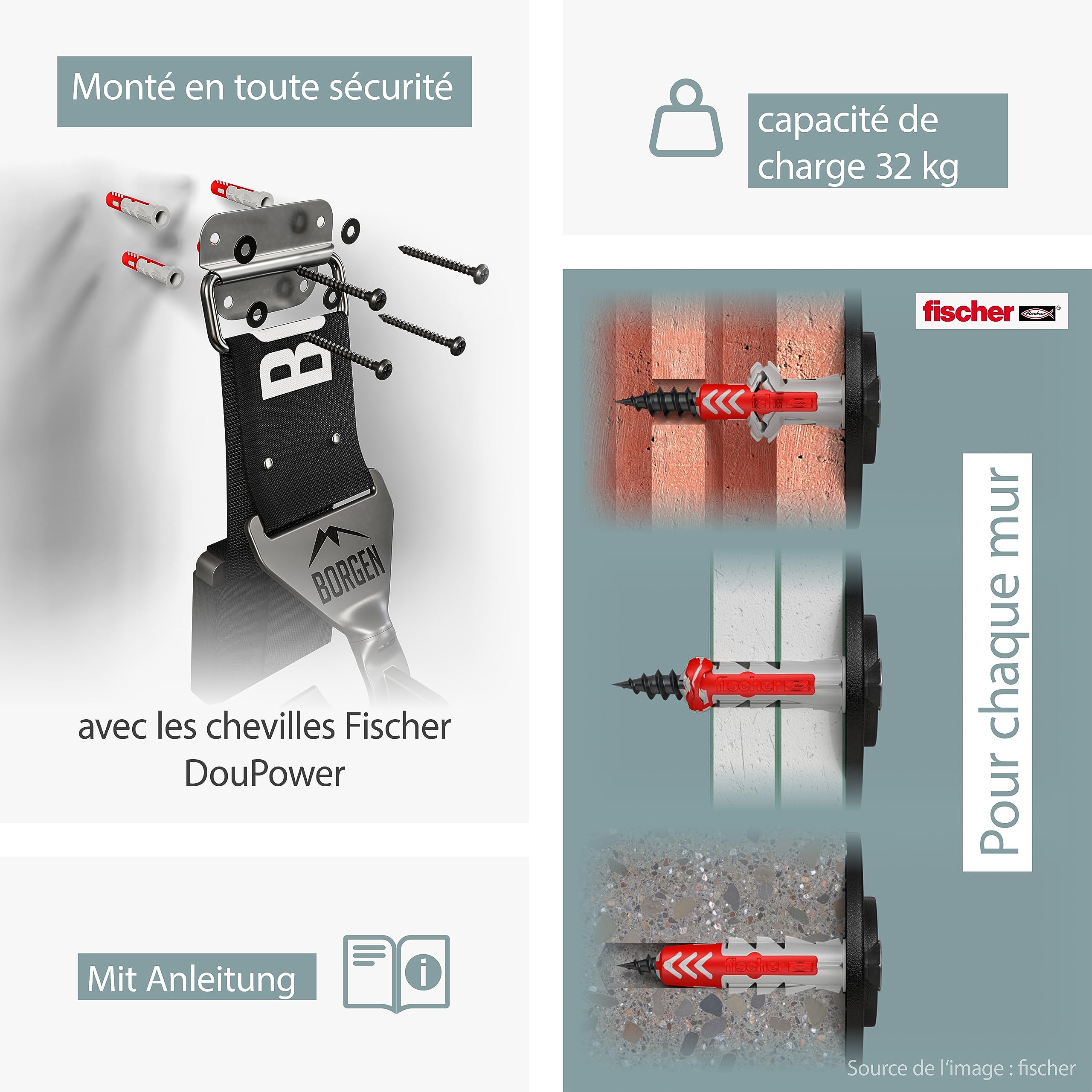 Borgen Support vélo Mural - Port vélo Mural réglable - Compatible avec vélos électriques, vélos de Route, VTT - accroche caoutchouté Contre Rayures