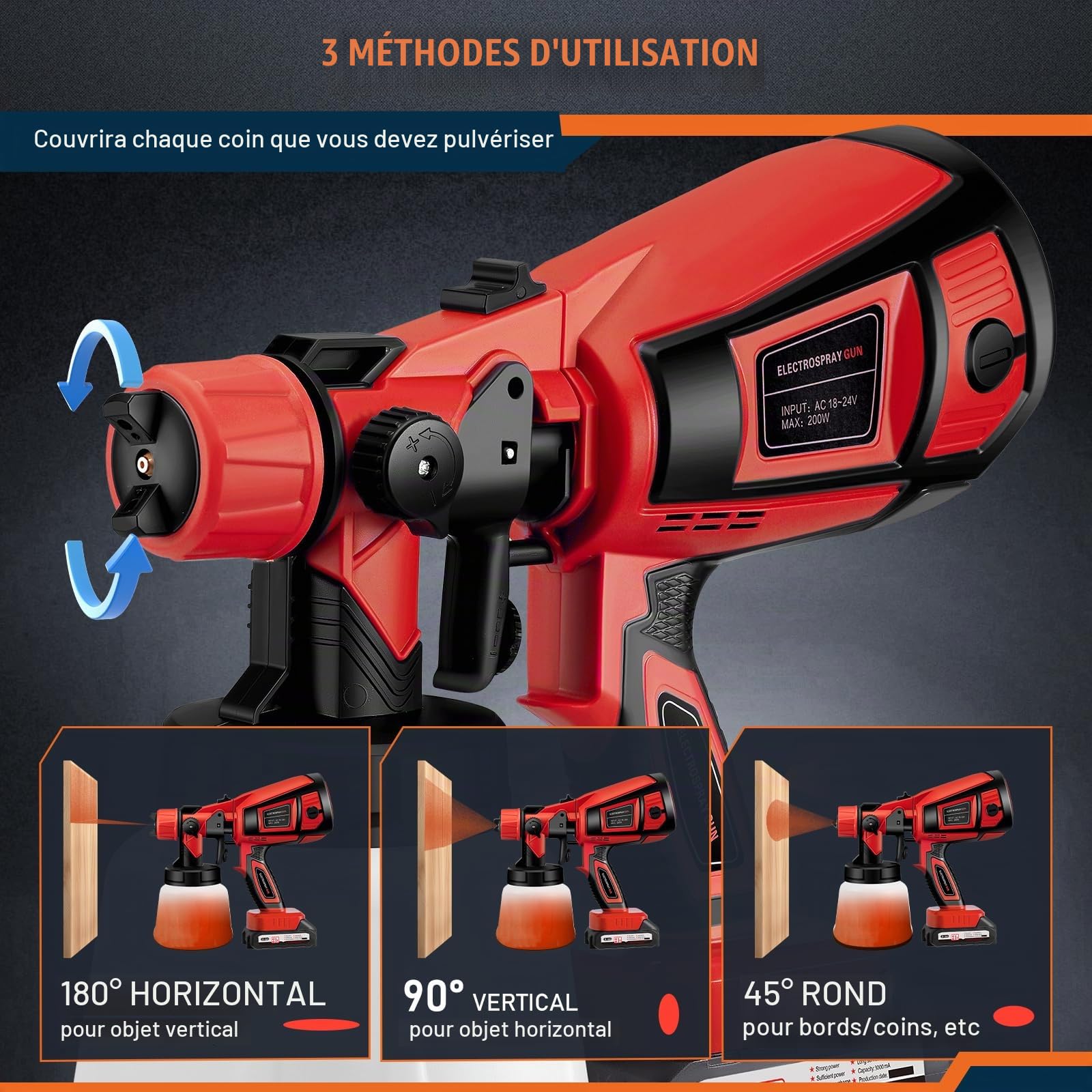 Pistolet à Peinture sans Fil, 21V 18000tr/min avec 2x3000mAh Batteries Pistolet Peinture, 5 Buses et 3 Modes de Pulvérisation, Réservoir de 1000ML pour Peinture de Maison, Murs, Clôtures et Plafonds