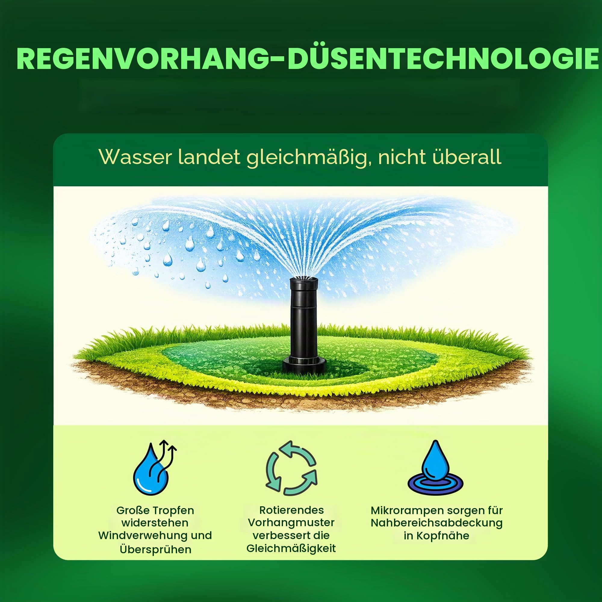 Rain Bird 5000 Serie Rotor-Sprinklerkopf. Modell 5004 PC, verstellbar von 40-360 Grad Teilkreis, 10,2 cm Versenkregner-Bewässerungssystem, 75-150 cm Wassersprühentfernung, 2 Stück (Y54007)