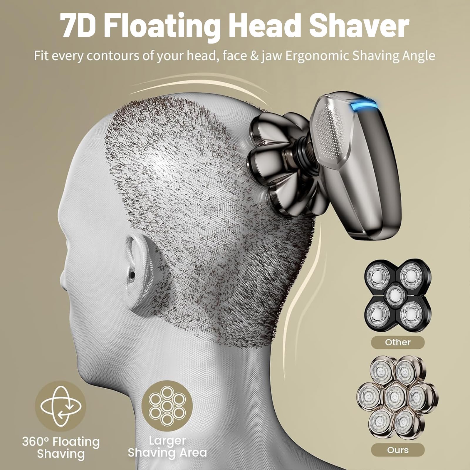 Gold 7D Detachable Electric Head Shaver, Wet & Dry IPX7 Razor