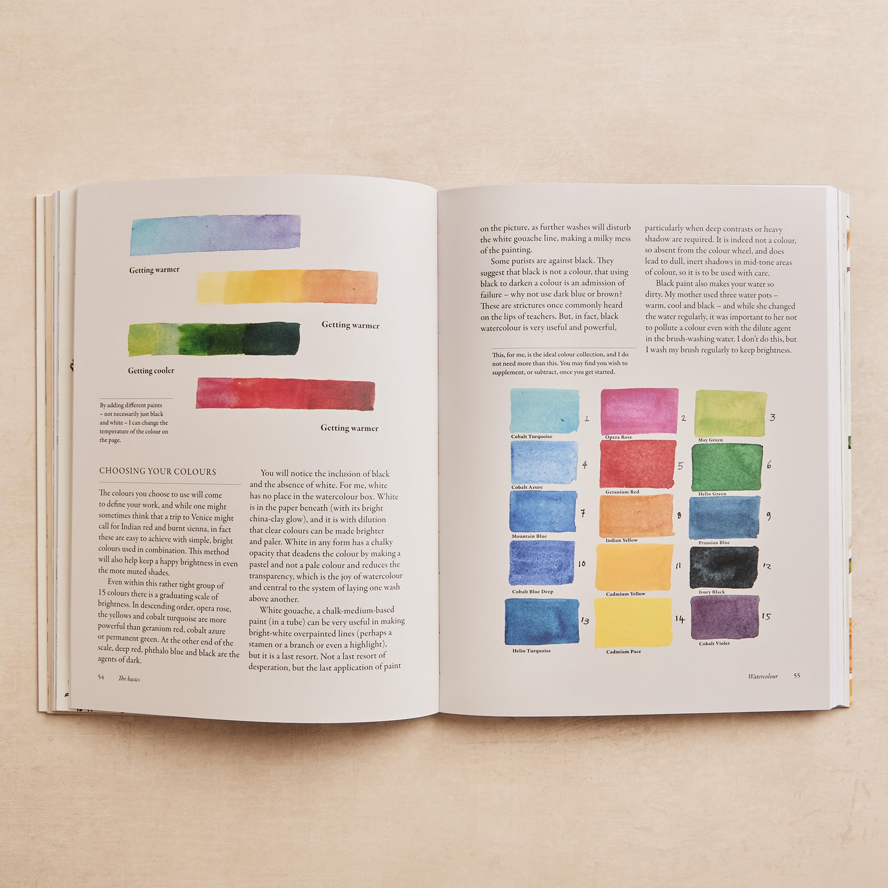 How to Look, Draw & Paint