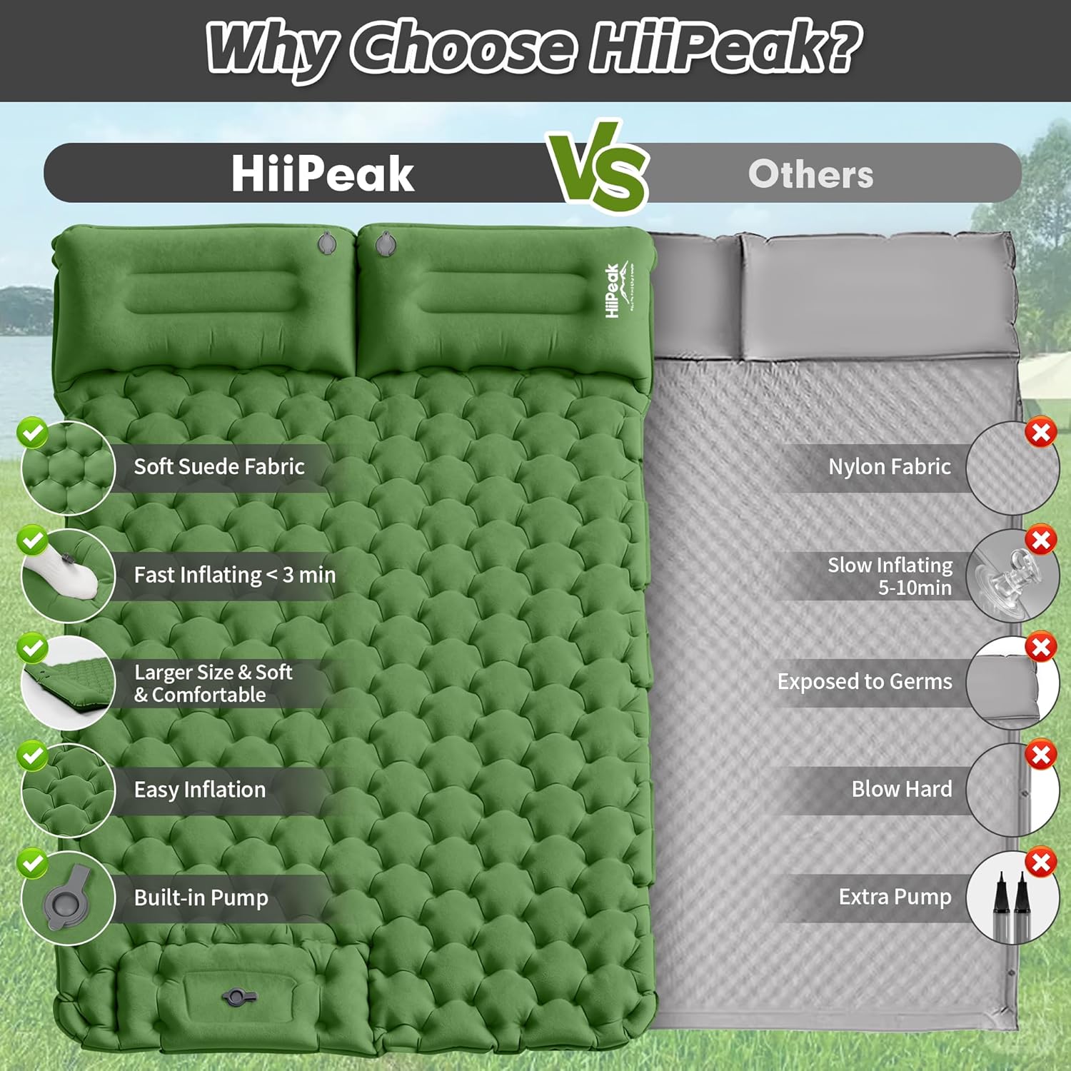 HiiPeak Double Sleeping Pad for Camping - Suede Top Camping Mattress with Pillow, Built-in Foot Pump, Compact Inflatable 2-Person Portable Mat for Backpacking, Hiking, Car Traveling, Beach, Tent