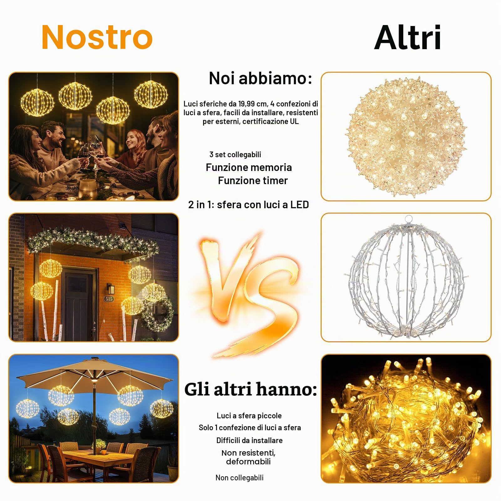 Auting Catena Luci Natale Sfere LED 4 Pezzi Timer 8 Modalità | Sfere sospese bianco caldo allungabili per grondaia balcone giardino e decorazione interna esterna