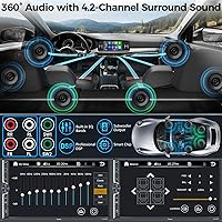 Vista 3 de Estéreo de auto de doble DIN de 7 pulgadas con CarPlay inalámbrico y Android Auto, radio para automóvil con perilla de volumen físico, Bluetooth