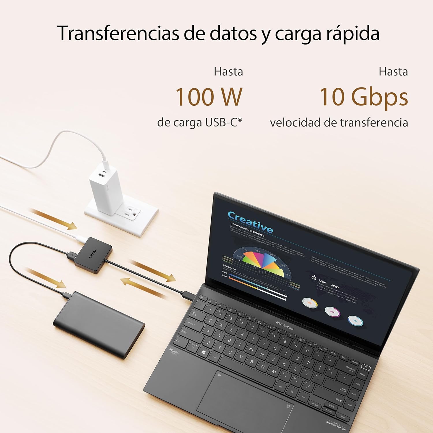 Asus Mini Dock DC100 USB-C/Adapter for USB-C/WW/PC/HDMI 4K/USB Type A and USB - C/Transfer to 10Gbps/Warranty in Mexico