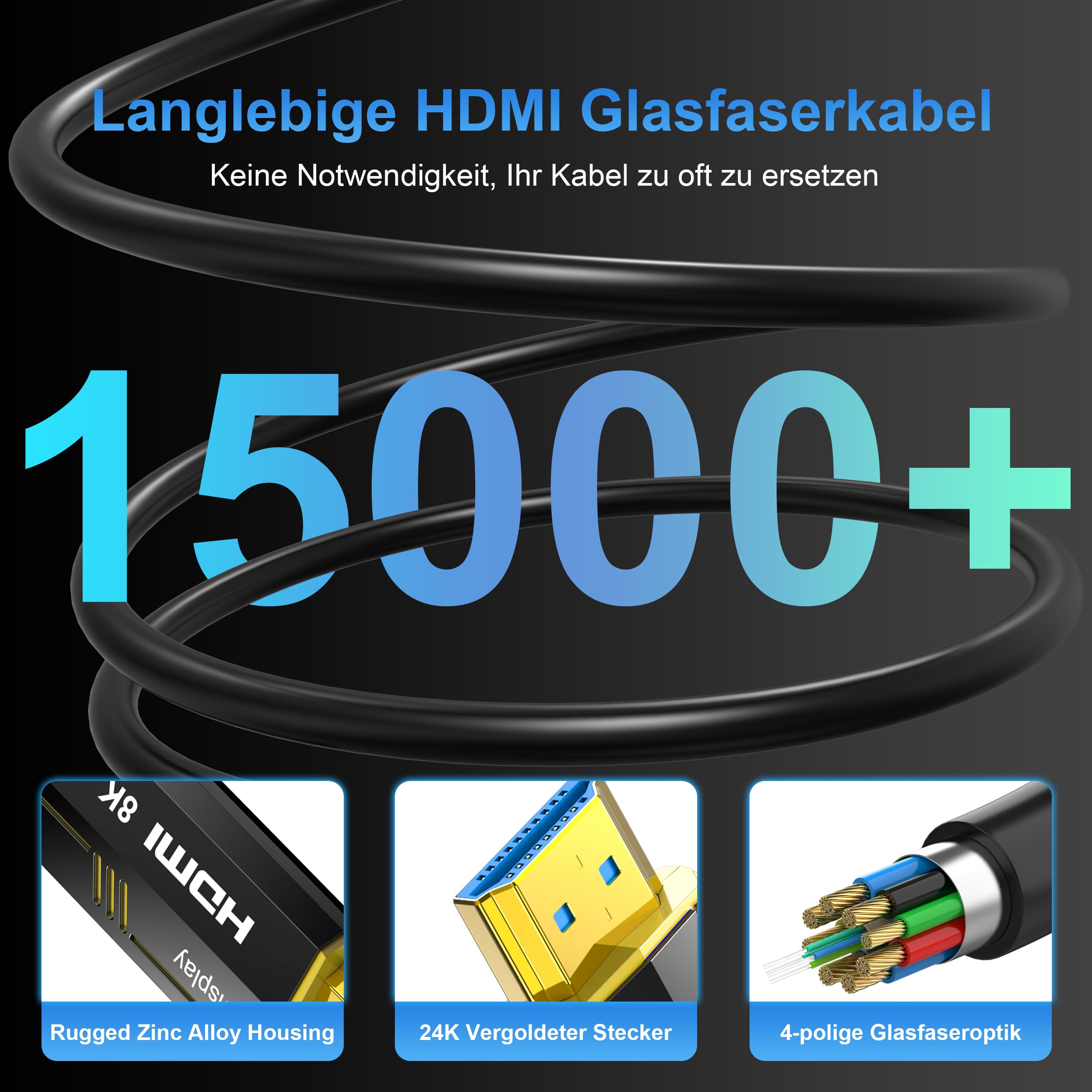 Cavo HDMI Fibra Ottica 15 Metri, Cavo HDMI 2.1 8K 48Gbps Supporta 8K@60Hz 4k@120/144Hz Dynamic HDR, eARC, ARR, Dolby Atmos for PS5, PS4,PC, Proiettore, HDTV, Xbox