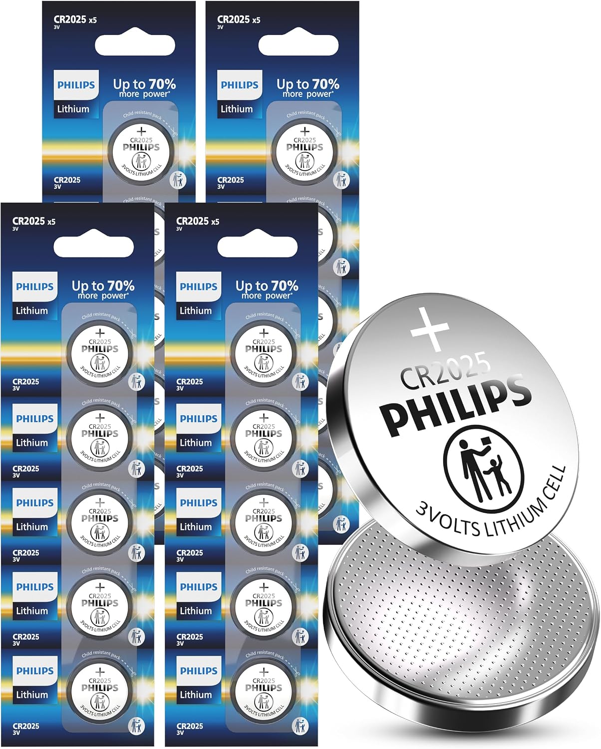 PHILIPS CR2025 3V Lithium Coin Battery (20 Pack) | 10-Year Shelf Life, Stable Power Output, Child-Safe Packaging | Works with Key Fobs, Smart Locks & Household Devices