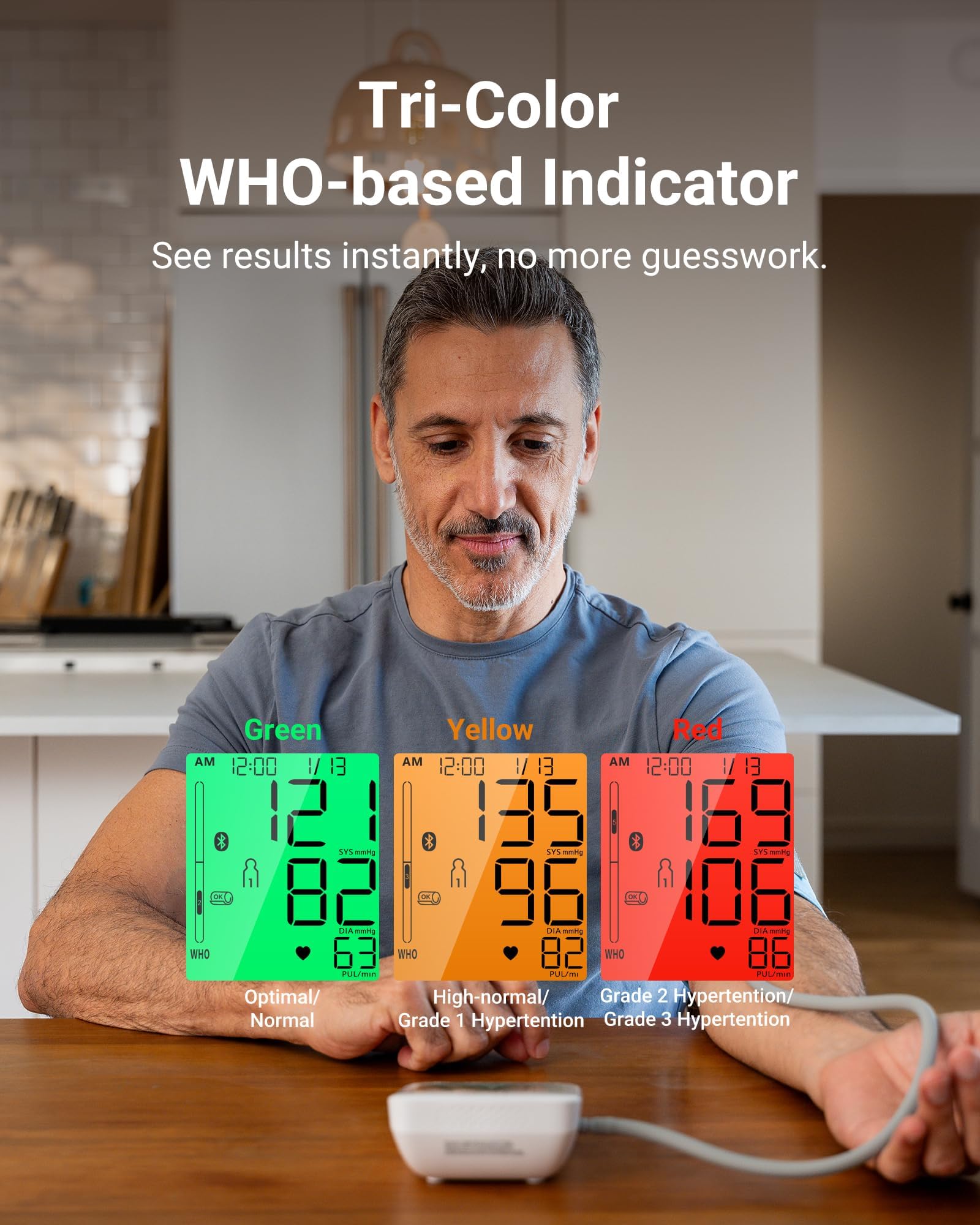 iHealth Accu Luminate Arm Blood Pressure Monitor – 4.5" Large Tri-Color WHO-Based LCD, Clinically Validated Accuracy, Irregular Heartbeat Alert, Bluetooth Cloud Sync, Adjustable Large 8.6"–17" Cuff