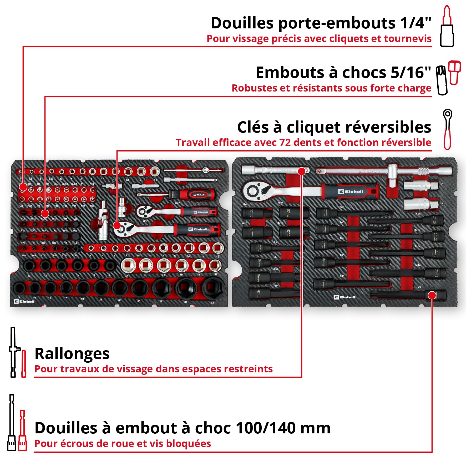 Original Einhell E-Case coffret à outils 121 pièces automobile (pro automobile, jeu de douilles, douilles porte-embouts, embouts impact, douilles bougie, cliquets réversibles, coffret système)