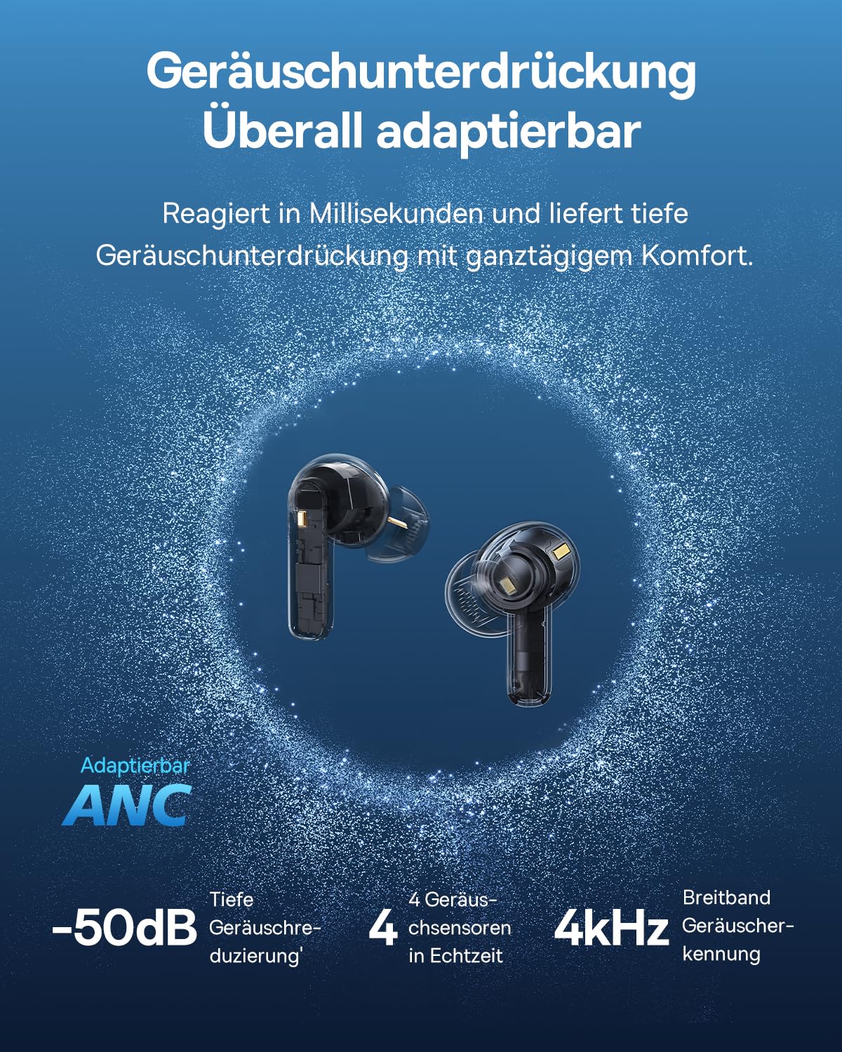 Baseus EP10 Pro In Ear Kopfhörer Bluetooth Noise Cancelling, Bluetooth Kopfhörer mit -50 dB Geräuschunterdrückung, Earbuds mit Hi-Res & LDAC, 6-Mic KI Klarer Anruf, IP55, 55H Spielzeit, Bluetooth 6.0