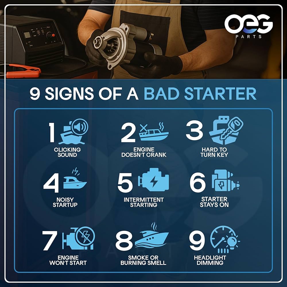 marin0703様用 Amazon.com: RAREELECTRICAL New Honda Marine Outboard Starter