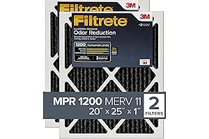 Filtrete 20x25x1 Air Filter: Clean Air, Enhanced Health