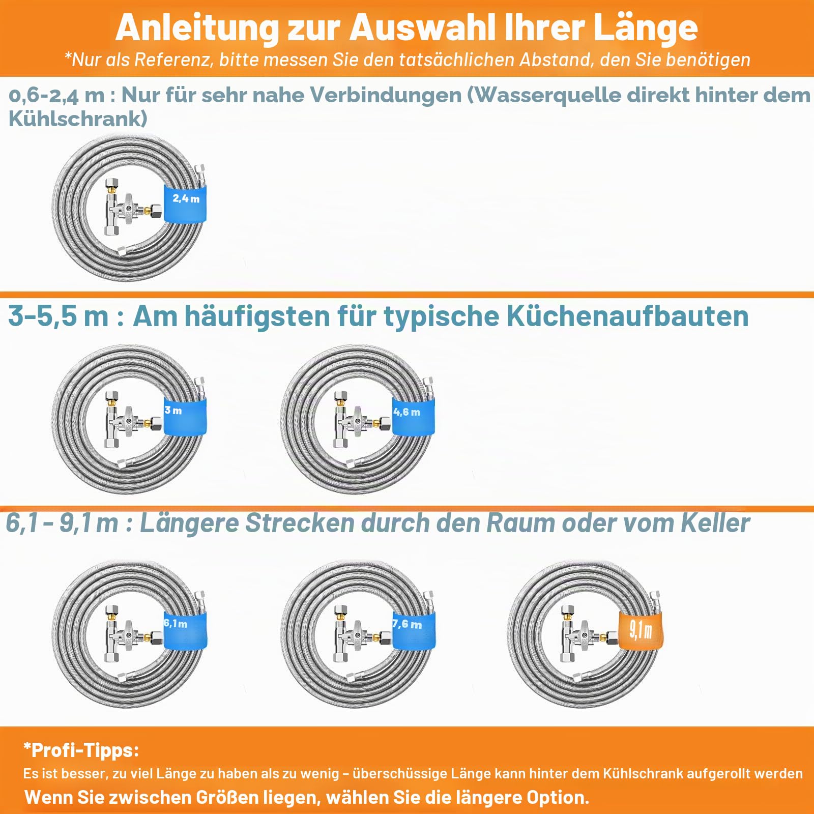 Kühlschrank-Wasserleitungs-Set, 9,2 m, Premium-Edelstahl-geflochtene Kühlschrank-Wasserleitung mit T-Abschlagventil, lebensmittelechter PEX-Innenschlauch, Eisbereiter, Wasserleitung mit 6,35 mm