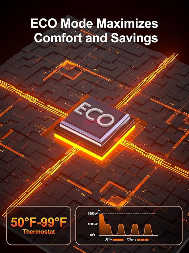 Calefactor Eléctrico Portátil Cerámico PTC 1500W 240V miniatura 4