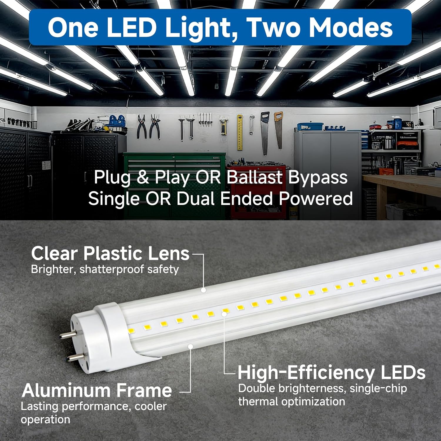 Brtstiun T8 LED Tube 4FT 24W Equivalent 65W, 3200LM 5000K Daylight White, G13 Base Clear Lens, Type A+B Plug and Play or Ballast Bypass, LED Fluorescent Replacement Bulbs, Non-Dimmable, 4 Pack