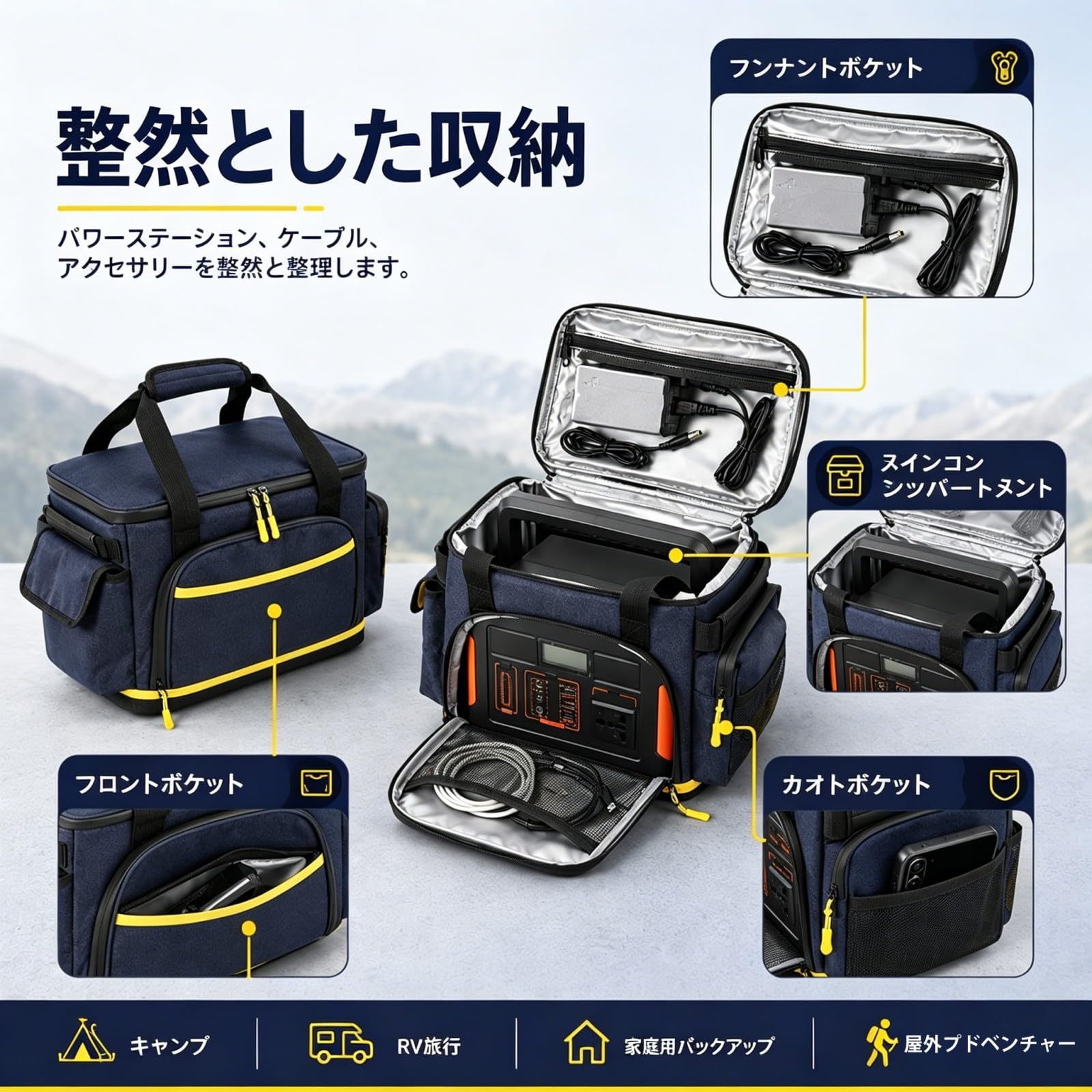 Amazon.co.jp: ポータブル電源 ケース のために EcoFlow RIVER 2 Pro 