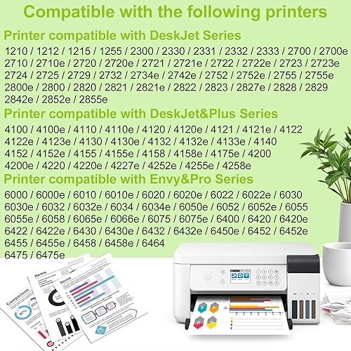 Miniatura 2 de greencycle Cartucho de tinta remanufacturado 67XL compatible con impresoras HP 67 XL DeskJet 1255 2722 DeskJet Plus 4122 4123 4132 Envy 6052 6055