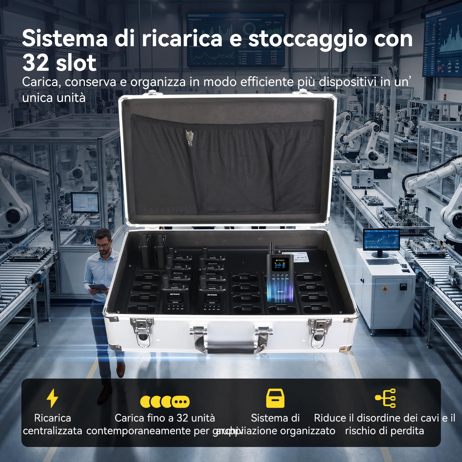 Retekess TT129 Radioguide Per Guida Turistica, Funzionamento con un Solo Tasto, 200 M, 999 Canali, con 32 Slot e Scatola di Ricarica Portatile per Aziende e Viaggi (3 Trasmettitori e 29 Ricevitori)
