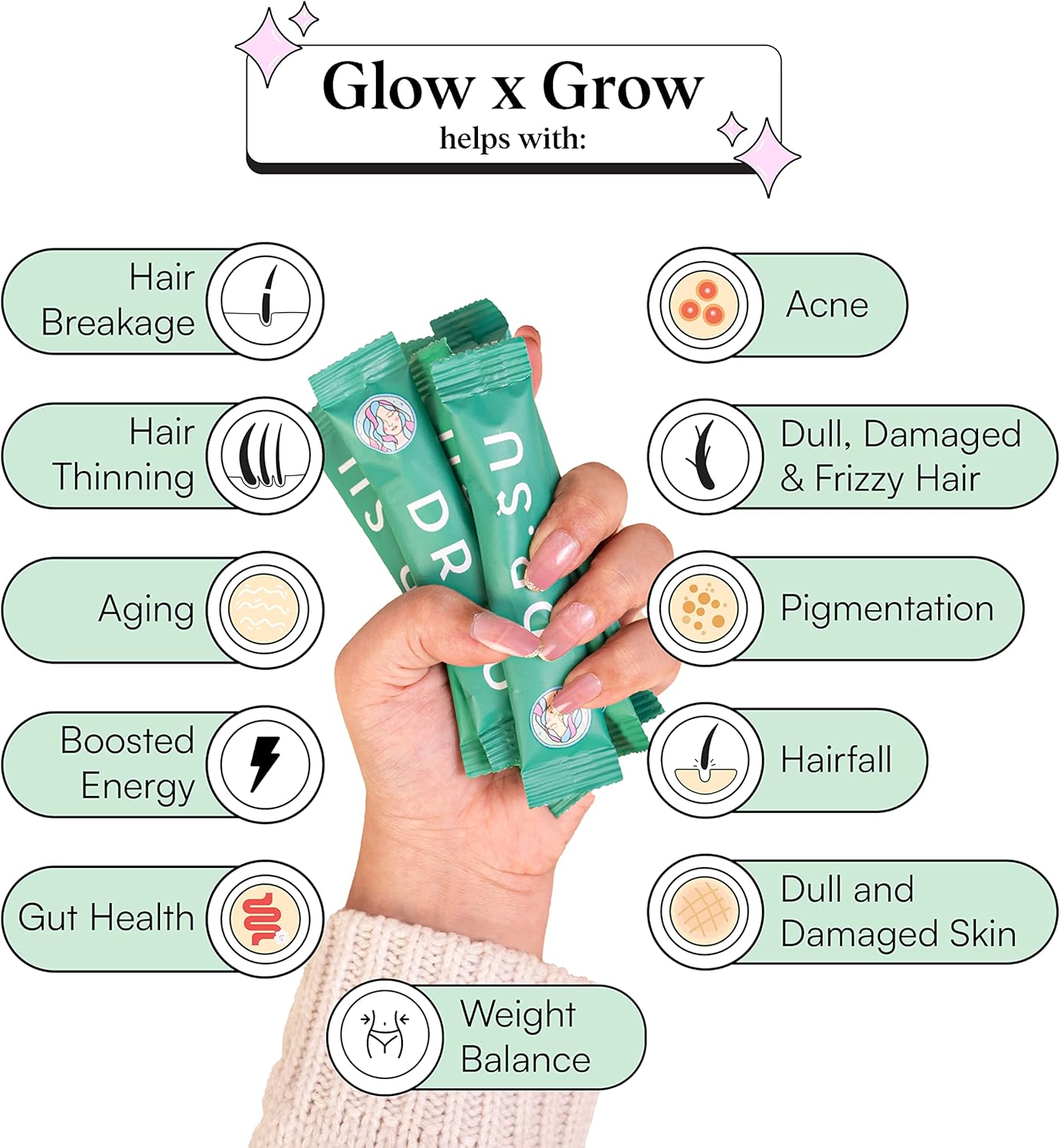 6-in-1 Supplement Powder | Clear Skin, Strong Hair & Healthy Gut | with Vitamins, Minerals, Antioxidants, Probiotics, Fiber & Adaptogens | Lemon Mint | Sugar-Free | 30 Sachets | Unisex