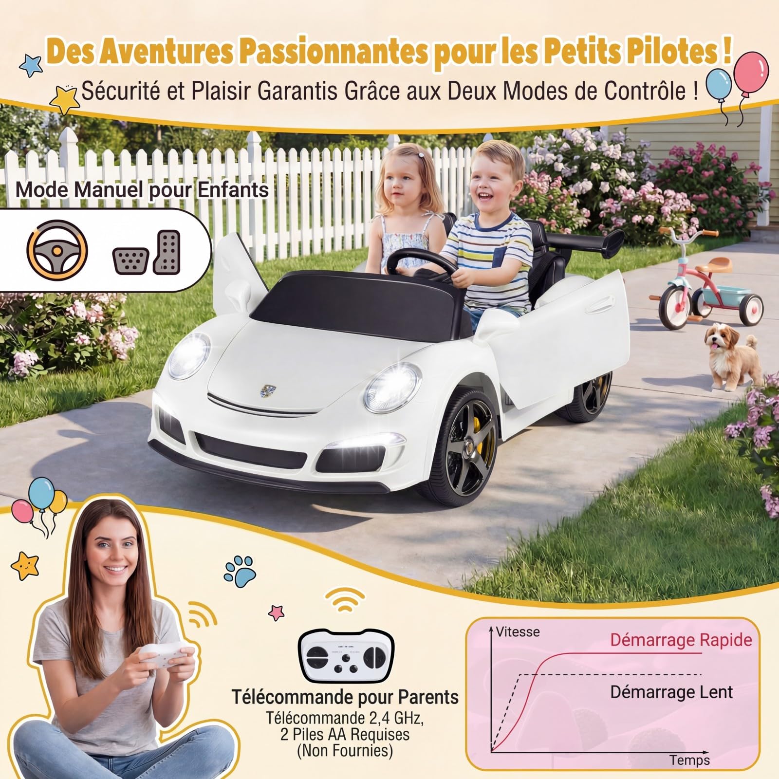 RELAX4LIFE Auto Elettrica per Bambini 24V con Licenza RUF, 2 Posti Rosa, Telecomando 2.4G, Luci LED, Giocattolo per Bambini 3-8 Anni (Modello: S322) (Bianco)