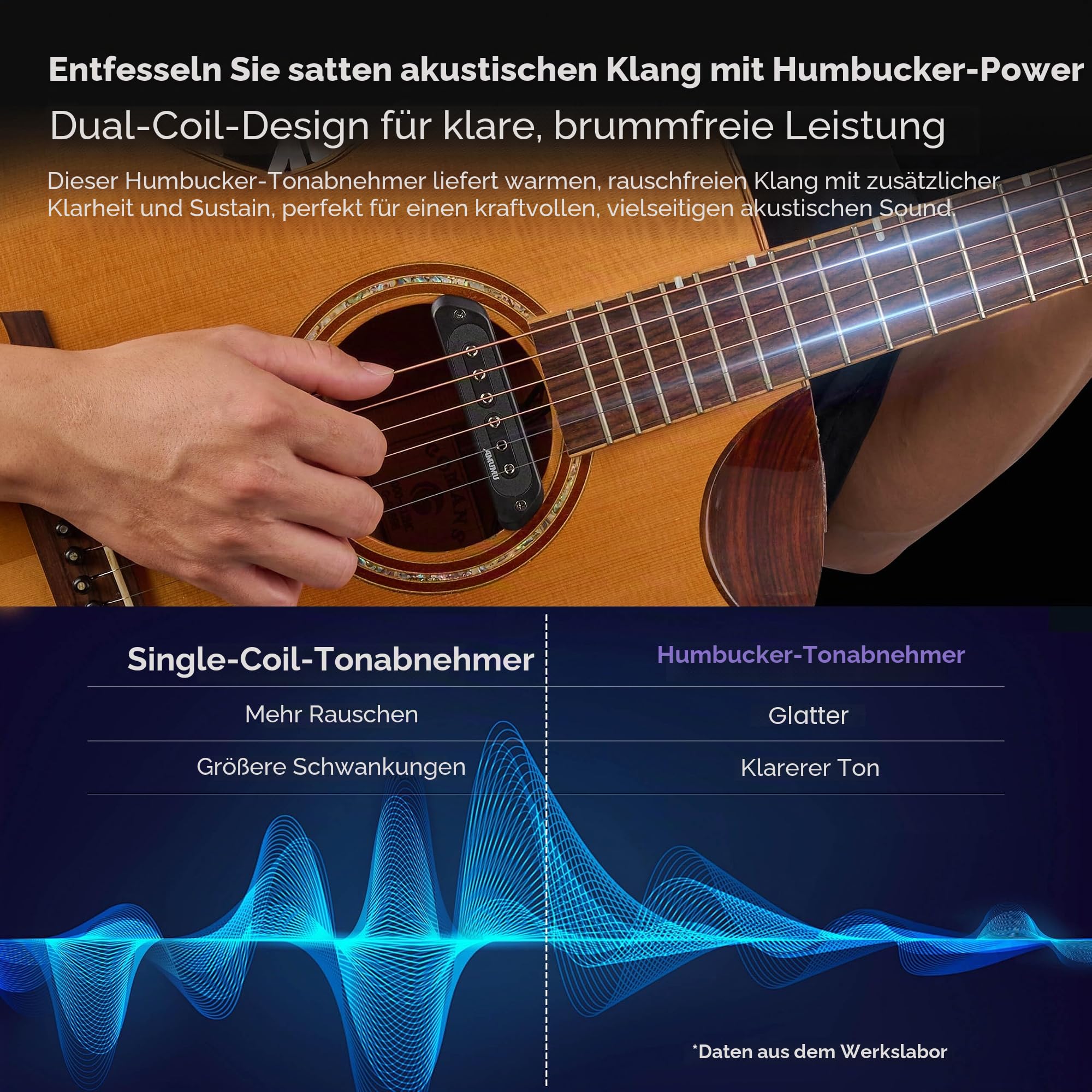 Amumu SP60 Tonabnehmer für Akustikgitarre, Humbucker, magnetisch, passives Schallloch, Tonabnehmer für Akustikgitarre