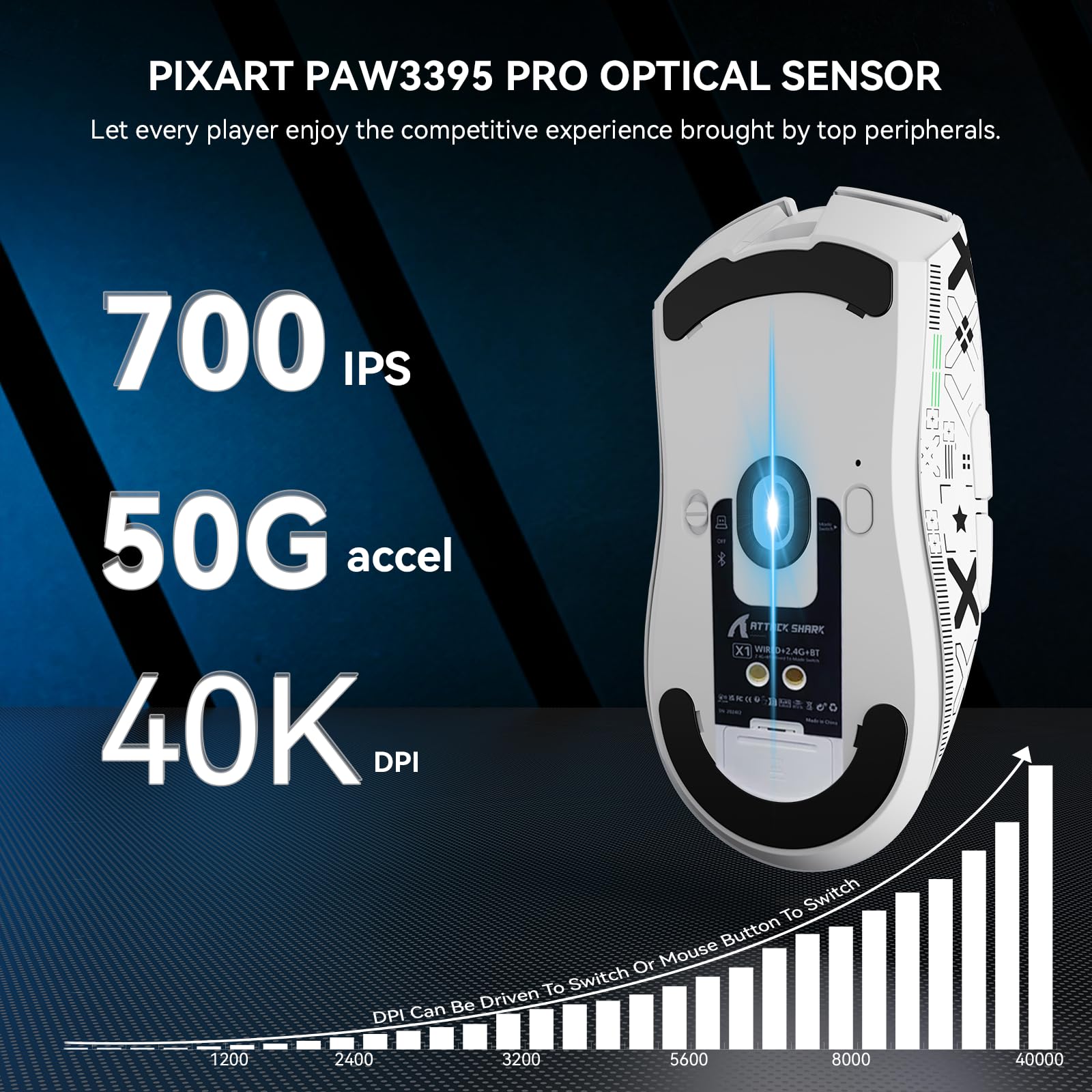MAMBASNAKE x Attack Shark X1 Souris Gaming Légère avec Station de Charge, 49g Ultra-légère, Mice de Office Filaire/sans Fil BT/2,4G avec Grip Tape, Capteur PixArt PAW3395 Pro 40K PPP, PC/Mac - Blanc