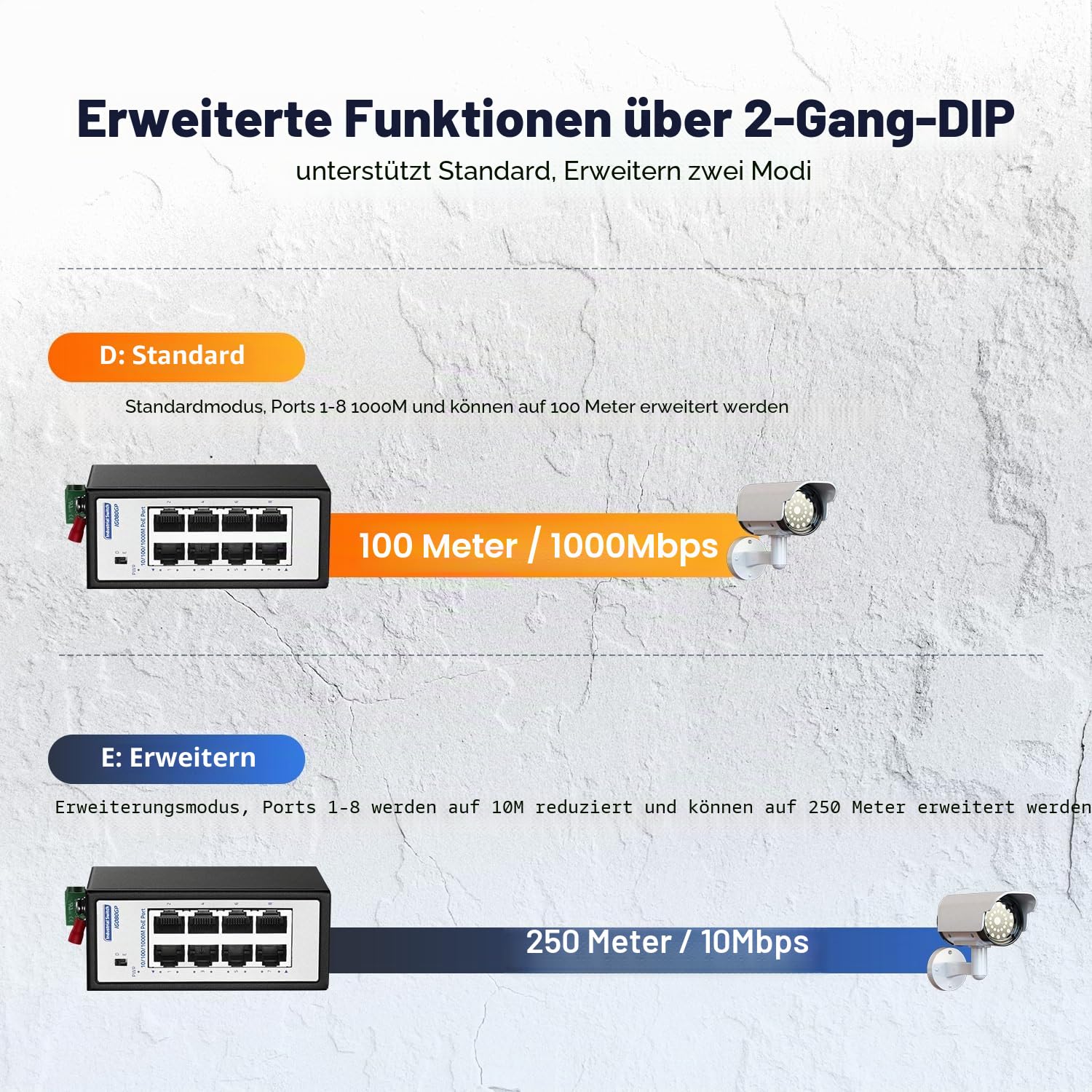 8-Port Mini-Gigabit-PoE+-Industrieswitch, 100/1000 Mbit/s Ethernet, IEEE802.3AF/AT POE+, DIN-Schienen- und Wandhalterung, Nicht verwalteter IP30 (-40 bis 185 °F) gehärteter YuLinca PoE-Switch