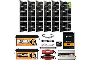 ECO-WORTHY 24V 5520Wh Solar Energy System for Houses