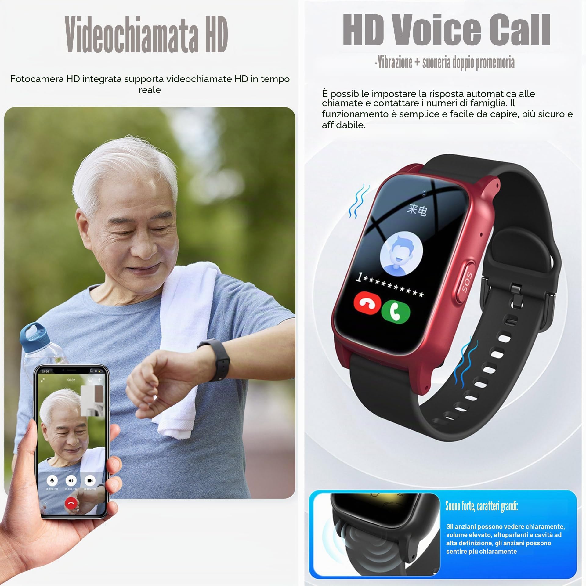 Orologio Intelligente con Rilevamento delle Cadute per Anziani, Bracciale SOS Salvavita Anziani con GPS, Videochiamata HD, Chiamata Vocale HD E Ricarica Magnetica - Impermeabile IP67,Black