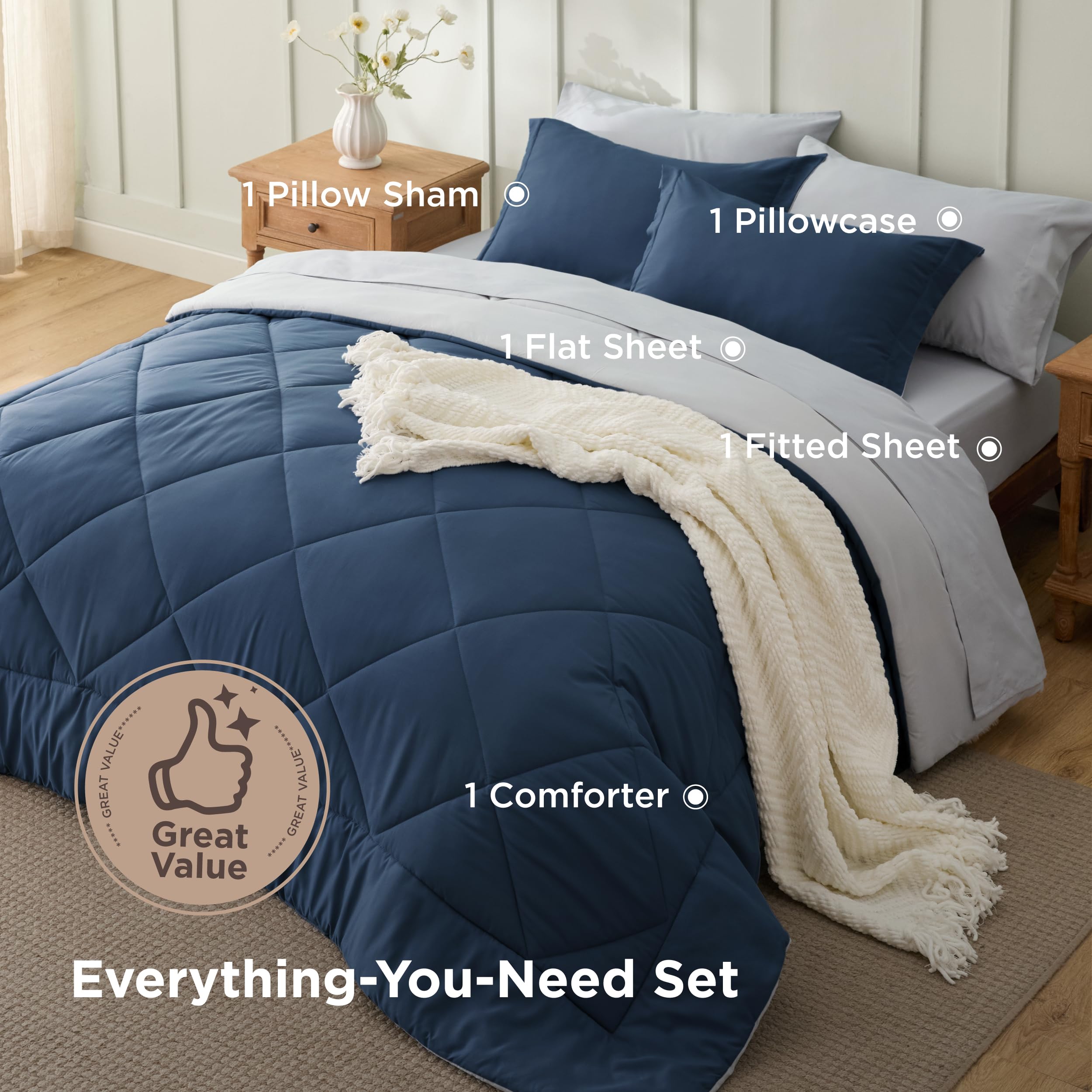 Amazon.com: Bedsure Twin Comforter Set - 5 Pieces Reversible Navy