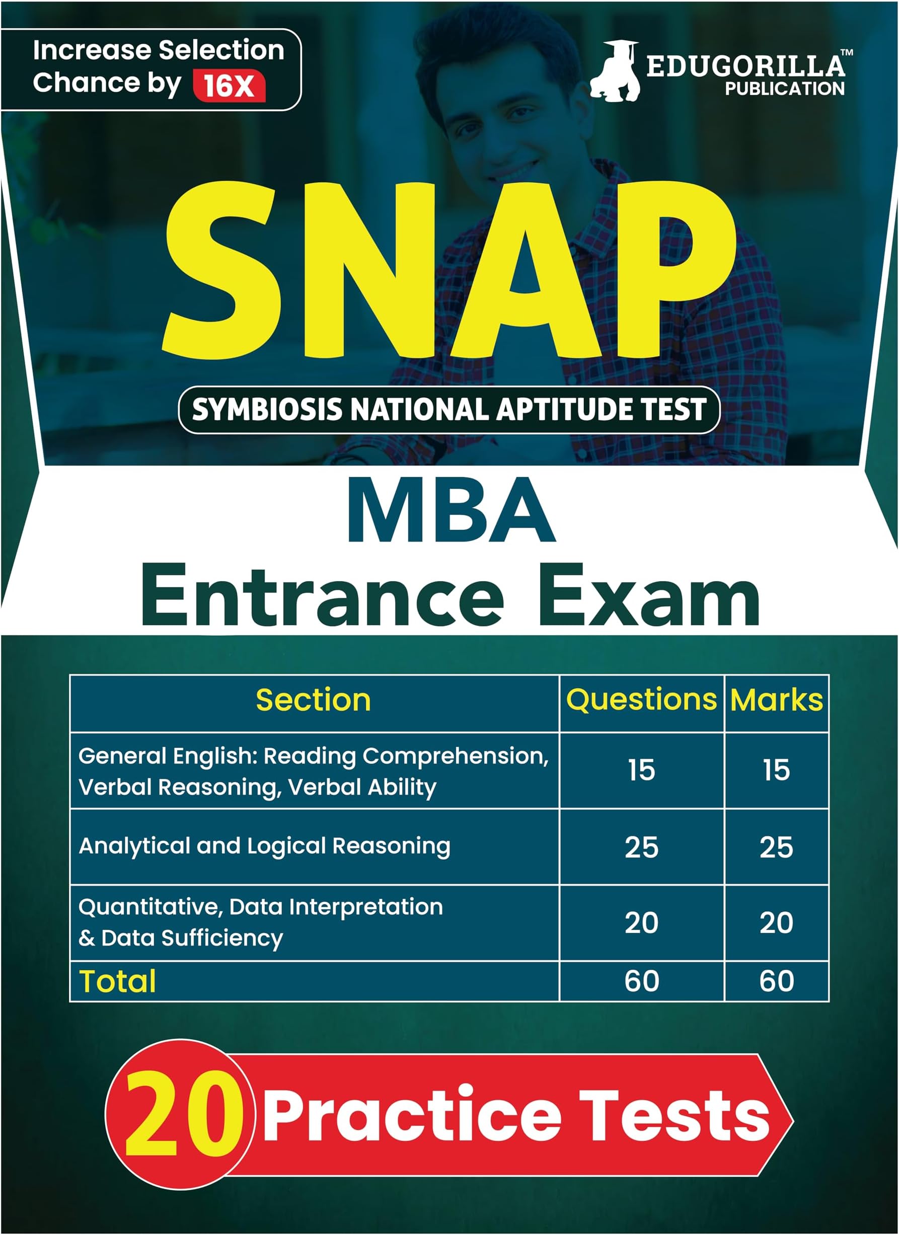 EduGorilla SNAP MBA Entrance Exam 2024 (Symbiosis National Aptitude Test) - 20 Practice Tests (1200 Solved MCQs) with Free Access to Online Tests