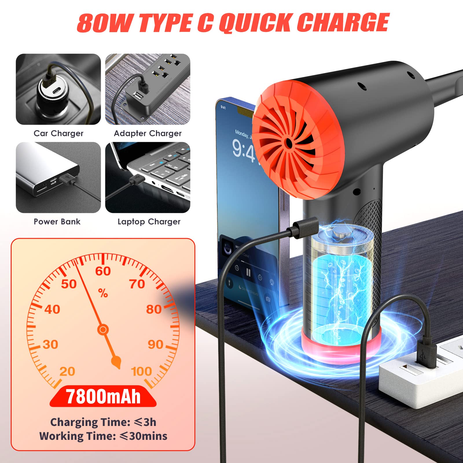 Canned Air Cordless Compressed 100000RPM Keyboard Cleaner Good