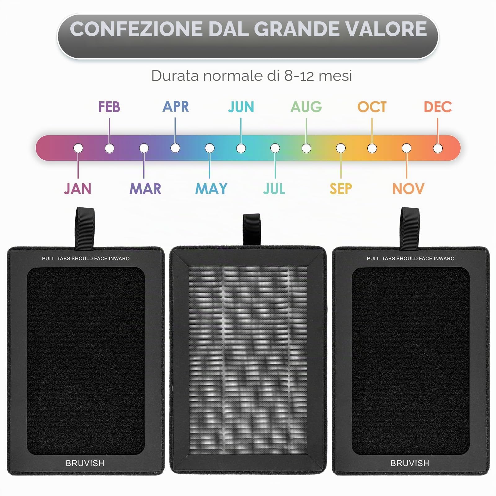 (3 Pezzi) LV-H128 Filtro di ricambio compatibile con LEVOIT LV-H128/ ROVACS RV60/ PUURVSAS HM669A Purificatore d'aria, H13 Filtro HEPA vero, Filtri a carbone attivo 3 in 1, Sostituisci #LV-H128-RF