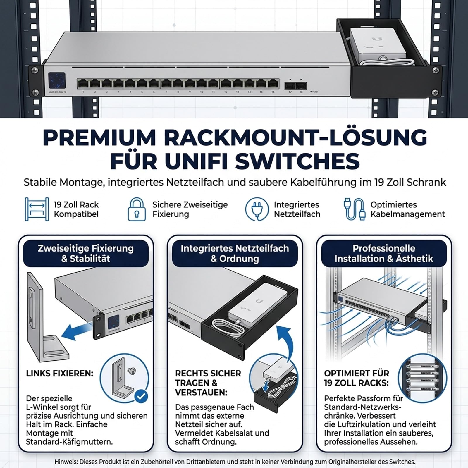 Rackmount Kit kompatibel mit UniFi Pro Max 16 PoE, 19 Zoll 1HE | 19 Zoll Rackhalterung mit Netzteilfach für Switch, Netzteil und Kabelmanagement im Netzwerkschrank.