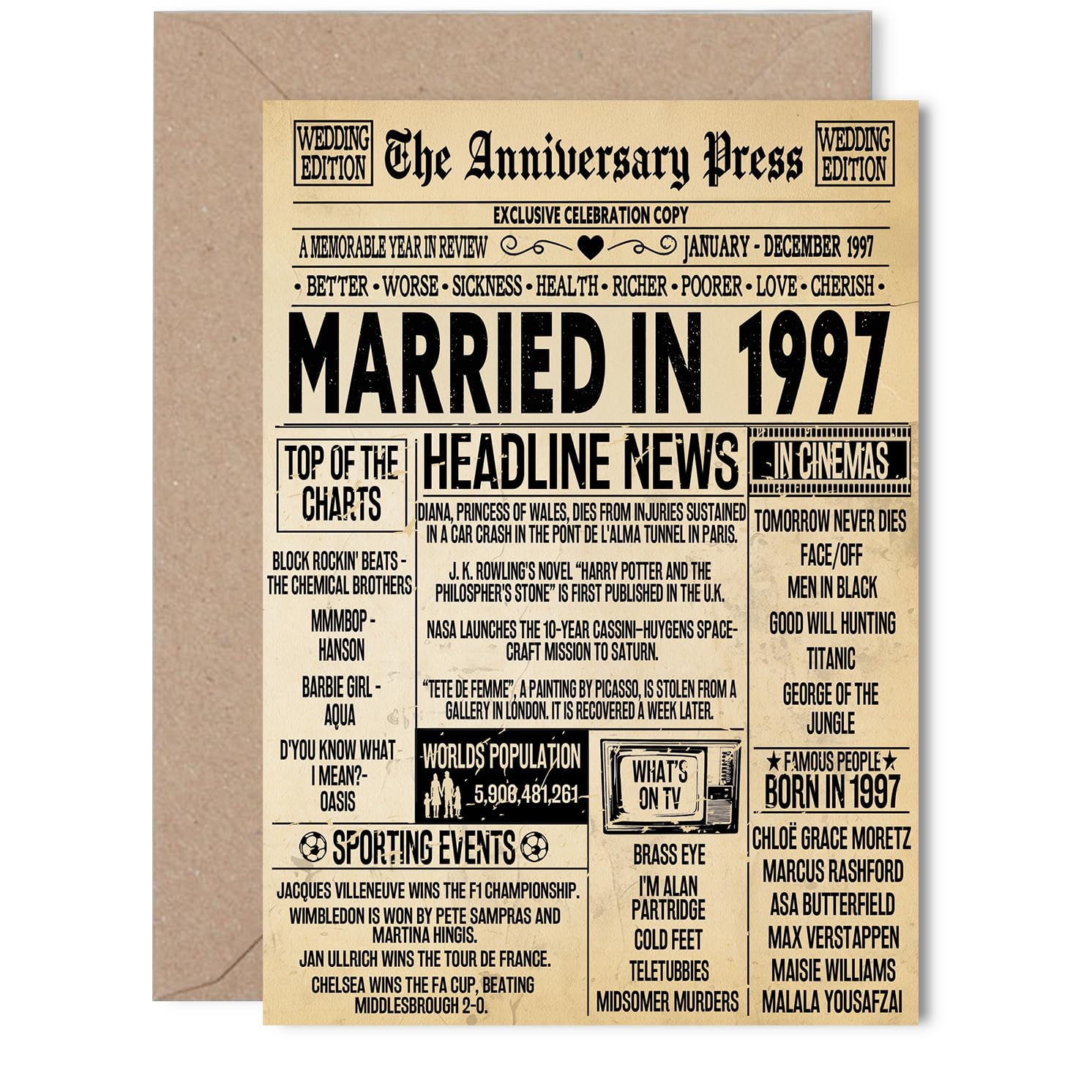 29th Anniversary Card for Women Men - Vintage Newspaper Married in 1997-29 Year Wedding Anniversary Card for Husband Companion Wife Partner, 5x7 Inch Anniversaries Greeting Cards