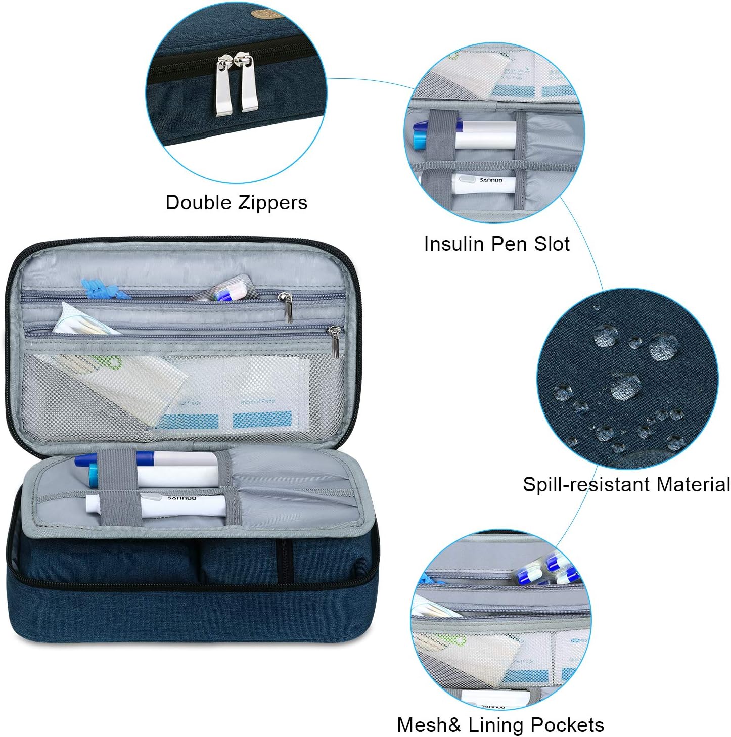 SIMBOOM Insulin Bag, Diabetic Travel Bag for Insulin Pens Glucose Meter and Other Diabetic Supplies - Blue - Image 3