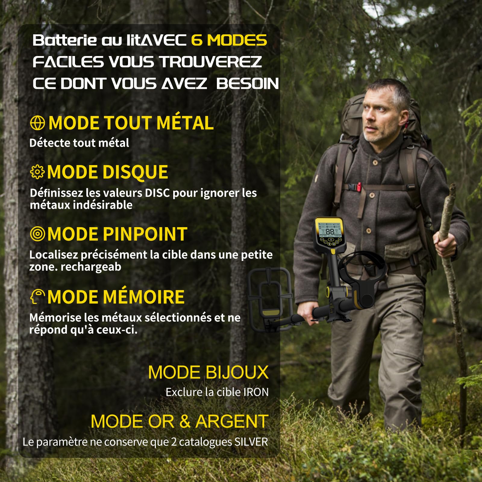 LOLARAN Kit de Détecteur de Métaux pour Adultes et Enfants, Batterie au Lithium Rechargeable, Détecteur de Métaux Professionnel avec Mode Pinpoint, Detecteur de Metaux sans Fil, Rétractable, Étanche